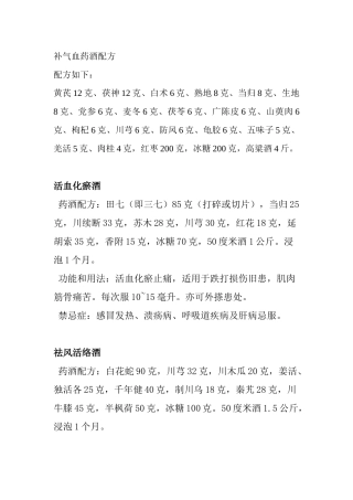 齐鲁医学各类药酒配方