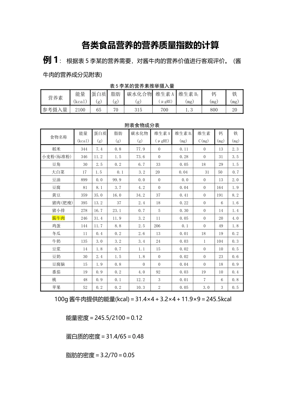 齐鲁医学各类食品营养的营养质量指数的计算_第1页