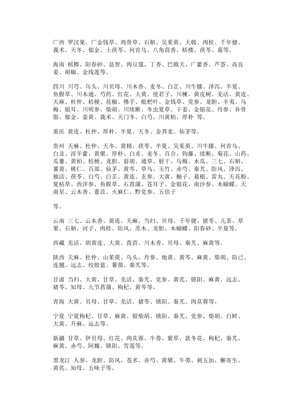 齐鲁医学各省份主要药材_第2页