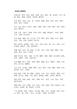 齐鲁医学各省份主要药材