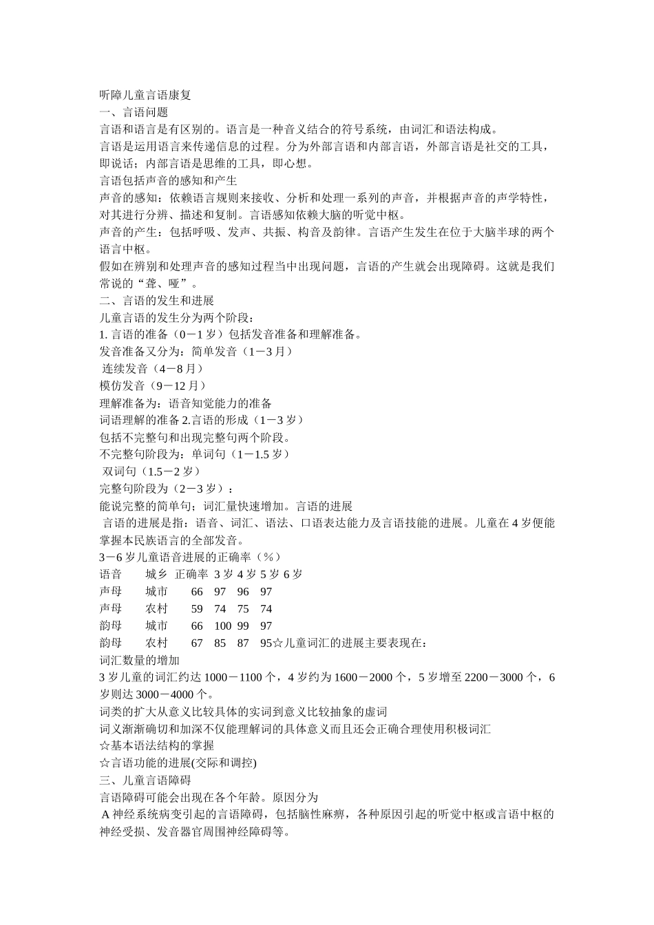 齐鲁医学听障儿童言语康复1_第1页