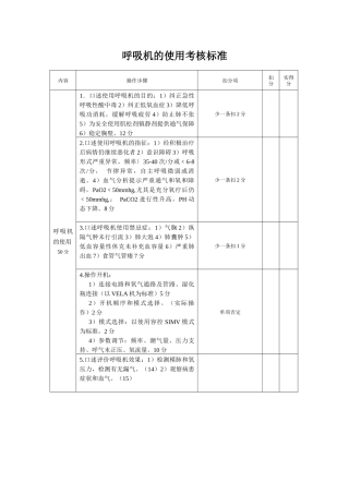 齐鲁医学呼吸机的使用及考核标准