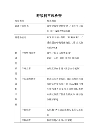 齐鲁医学呼吸科常规检查1