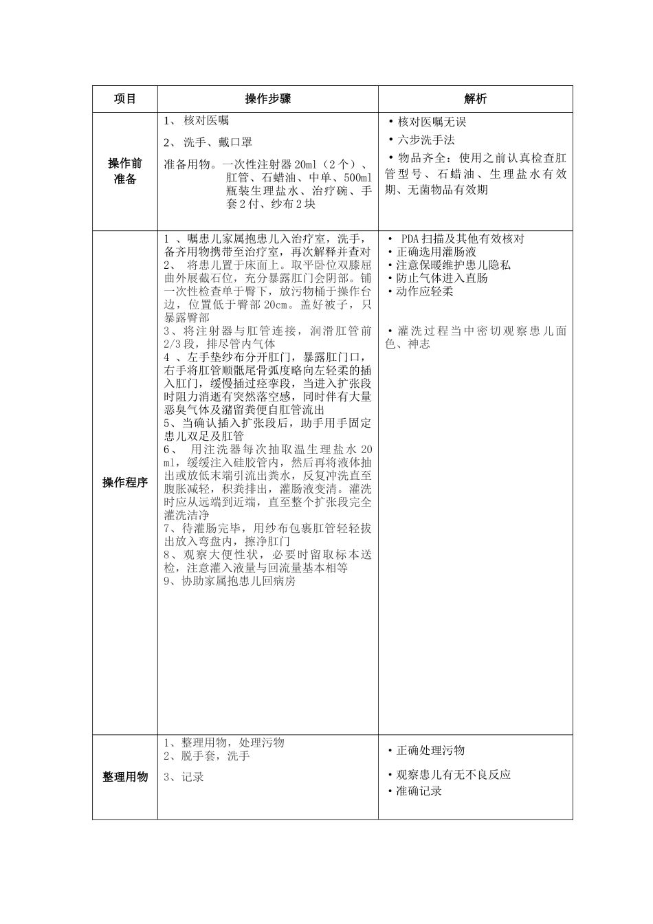 齐鲁医学回流灌肠_第2页