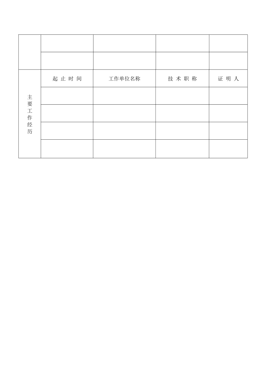 齐鲁医学四川省人民医院进修申请表_第2页