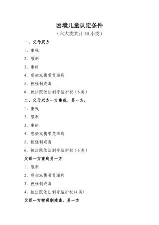 齐鲁医学困境儿童认定条件