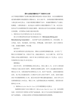 齐鲁医学国外主要医用敷料公司竞争力分析