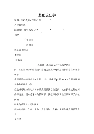 齐鲁医学基础皮肤学