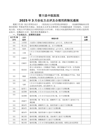 齐鲁医学处方点评通报2025年3月