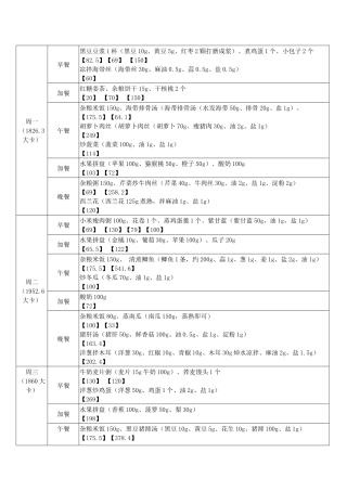 齐鲁医学备孕期食谱