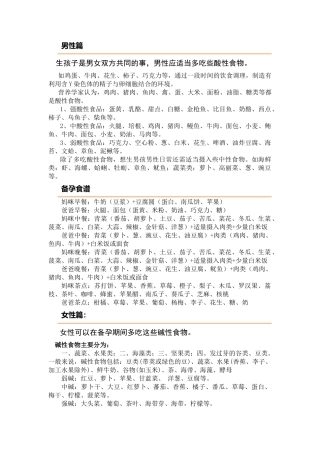 齐鲁医学备孕食谱