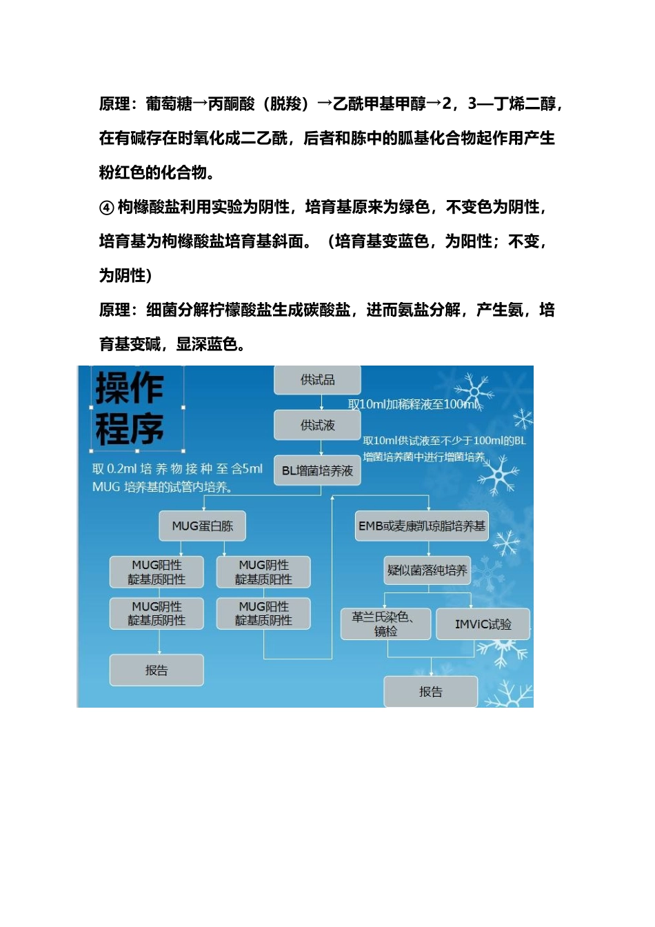 齐鲁医学大肠埃希菌_第3页