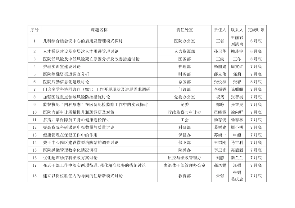 齐鲁医学大调研-山东立医院_第2页