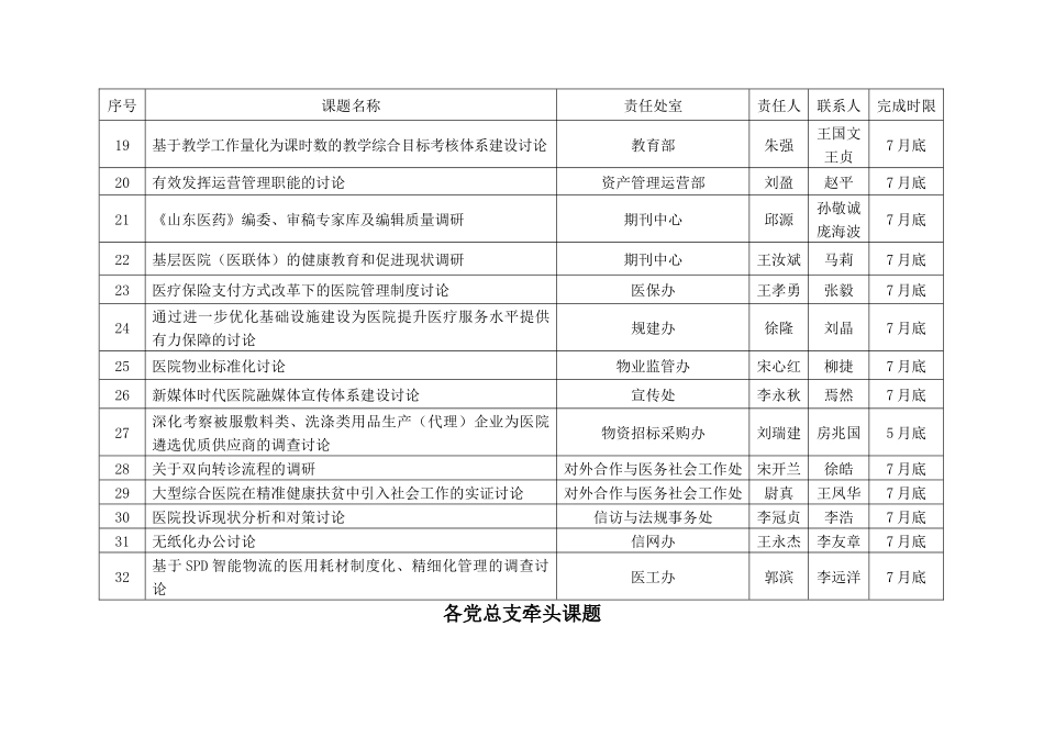 齐鲁医学大调研-山东立医院_第3页