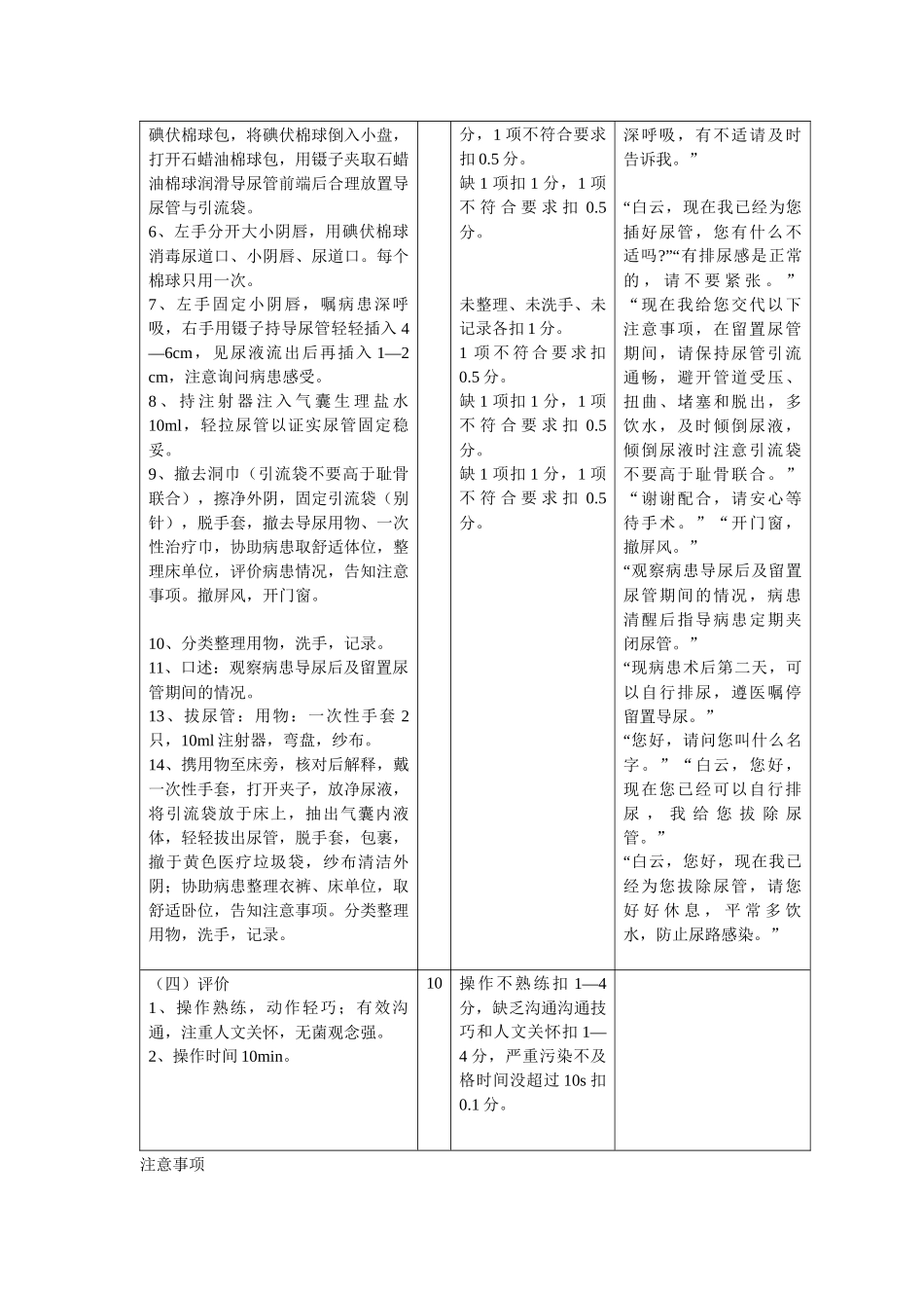 齐鲁医学女性患者留置尿管导尿_第2页