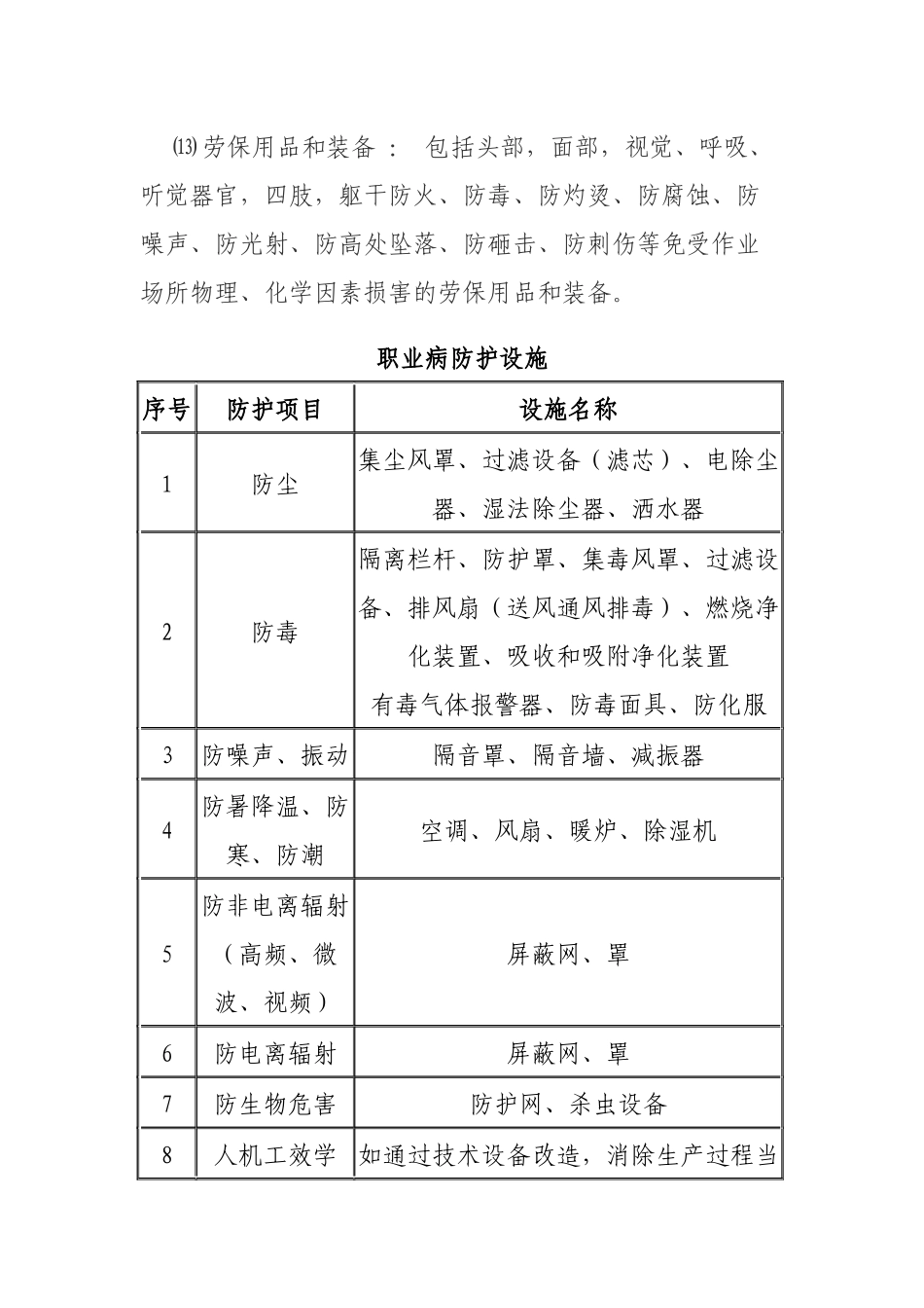 齐鲁医学安全设施、职业病防护设施_第3页