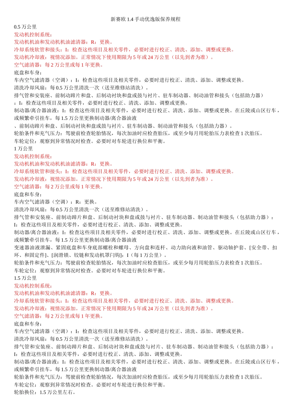 齐鲁医学新赛欧1.4手动优逸版【按里程】保养规程!_第1页