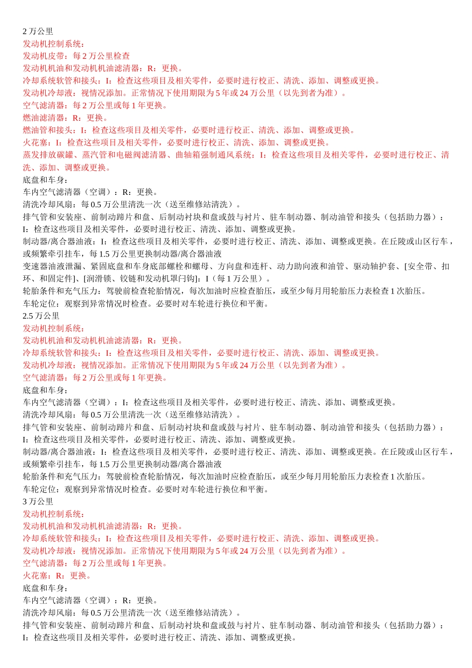 齐鲁医学新赛欧1.4手动优逸版【按里程】保养规程!_第2页