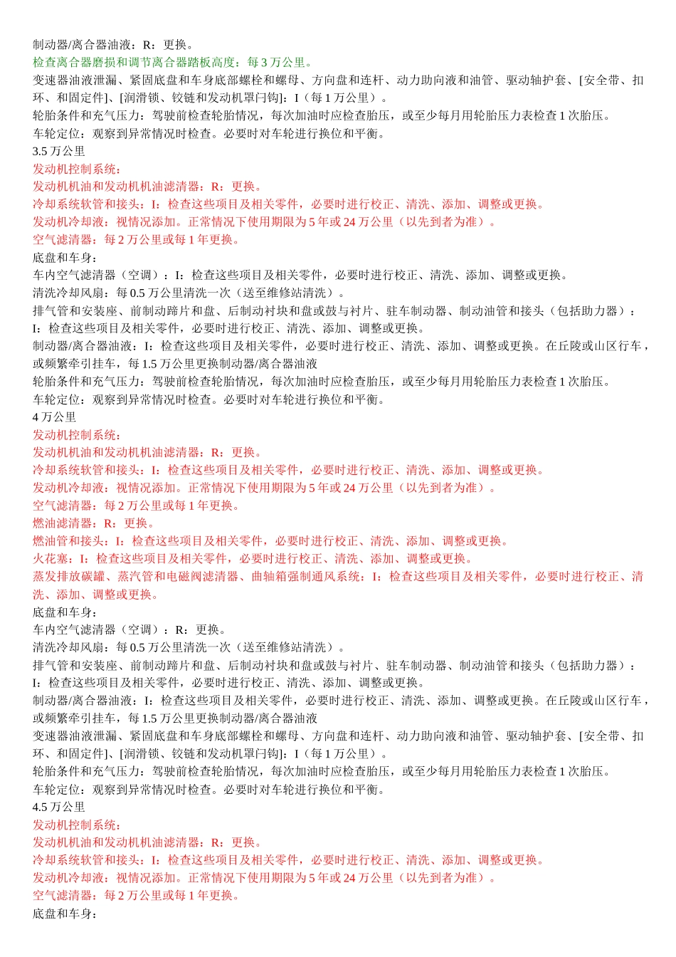 齐鲁医学新赛欧1.4手动优逸版【按里程】保养规程!_第3页