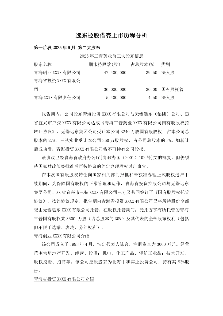 齐鲁医学远东线缆借壳上市历程_第1页
