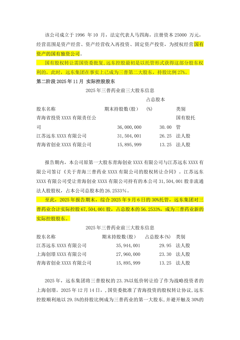 齐鲁医学远东线缆借壳上市历程_第2页