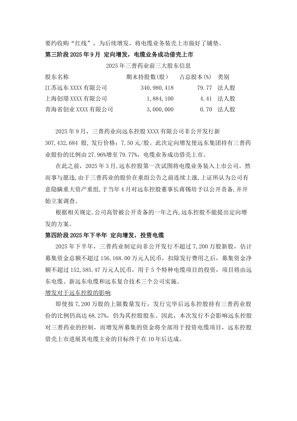 齐鲁医学远东线缆借壳上市历程_第3页