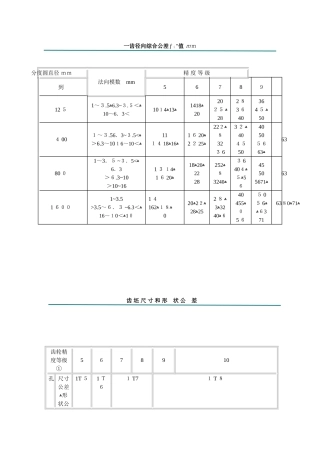 齿轮各项公差表