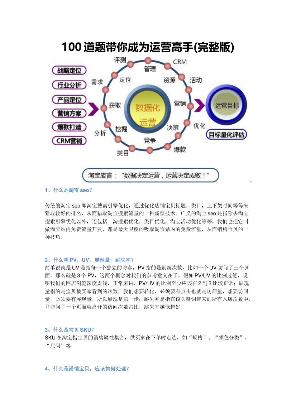 100道题带你成为运营高手_第1页