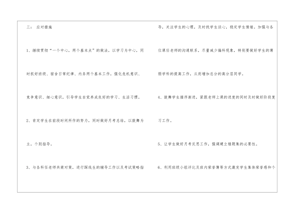1415班第一次月考考试成绩分析及班级总结_第2页