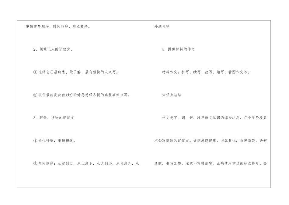 1一6年级语文复习资料最新的_第2页