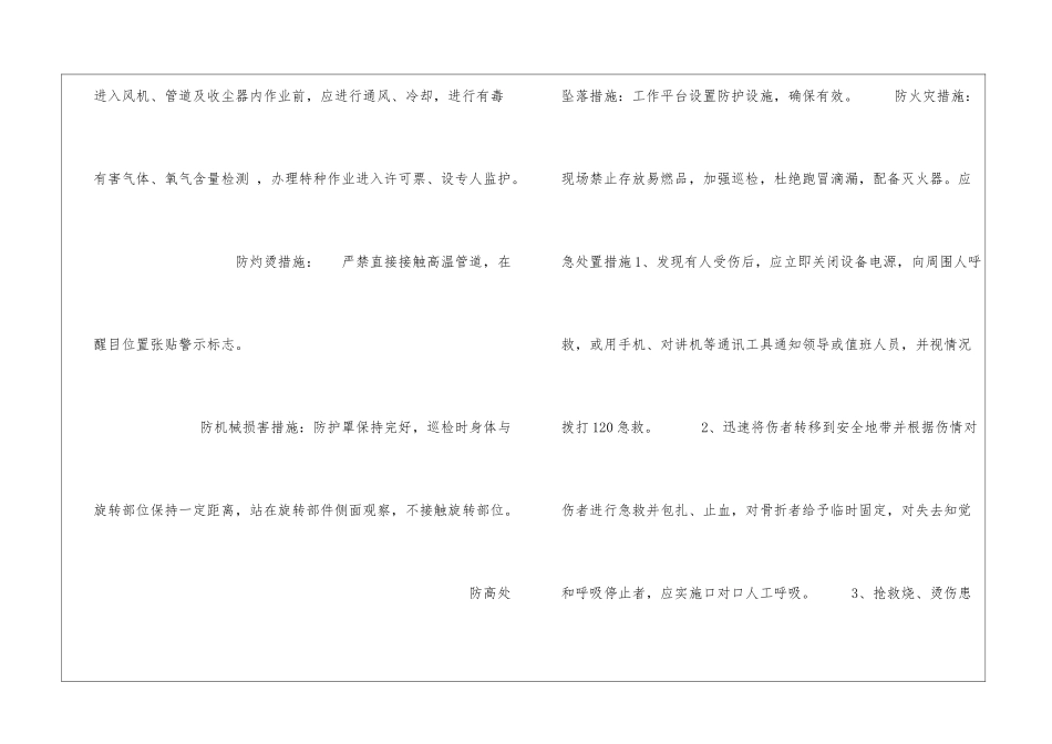 2#废气系统岗位风险告知卡_第2页