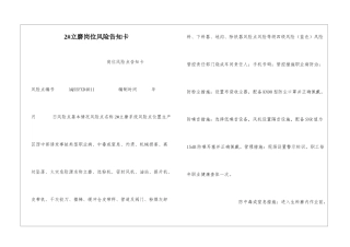 2#立磨岗位风险告知卡
