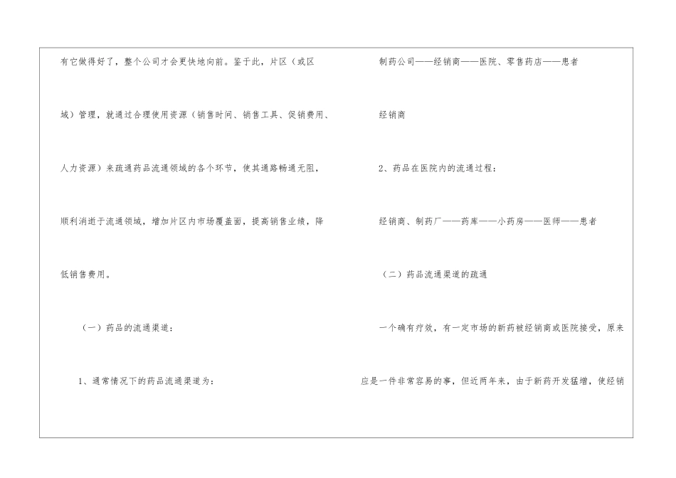 2021医药销售工作总结_第2页