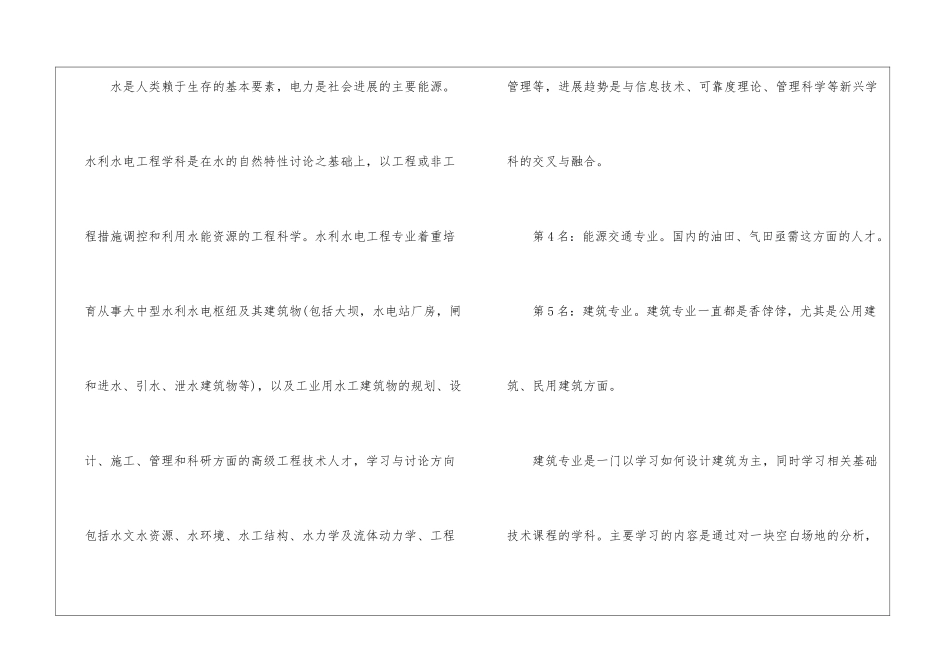 2021就业前景好的专业排名及分析_第2页
