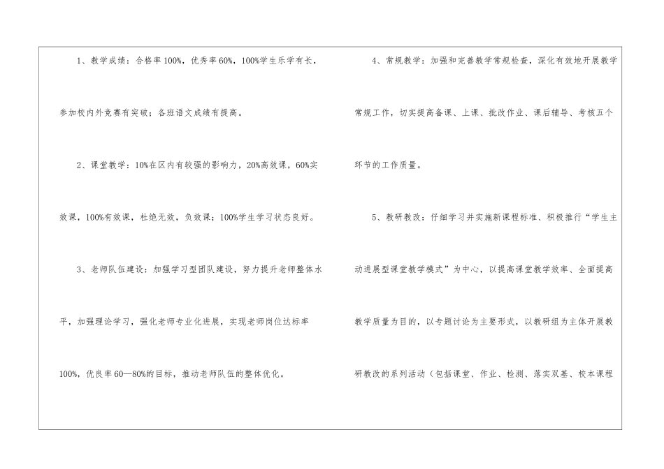 2021小学语文教研组工作计划_第3页