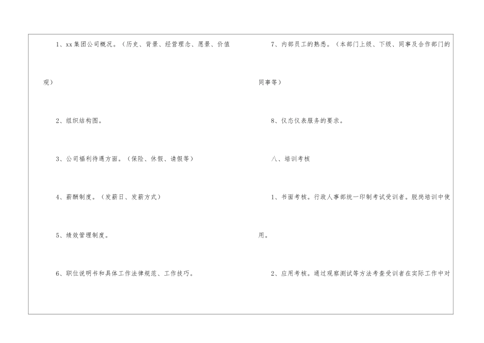 2021新员工培训方案_第3页