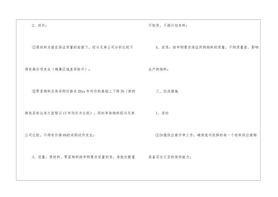 2021酒店采购个人工作计划_第2页