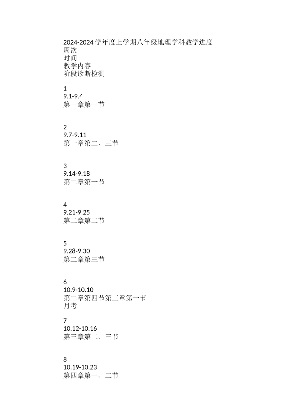 2024-2024学年度上学期八年级地理学科教学进度_第2页