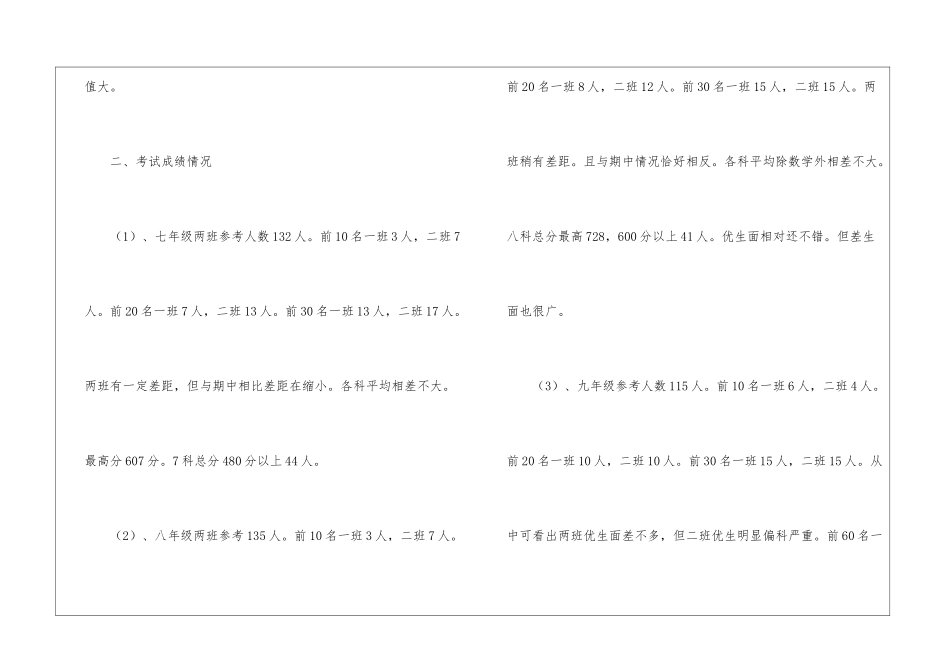 2024-2024学年度第一学期期末考试质量分析-_第2页