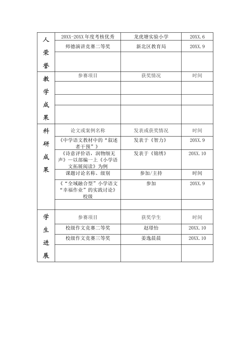 2024-2024学年第一学期工作总结_第3页