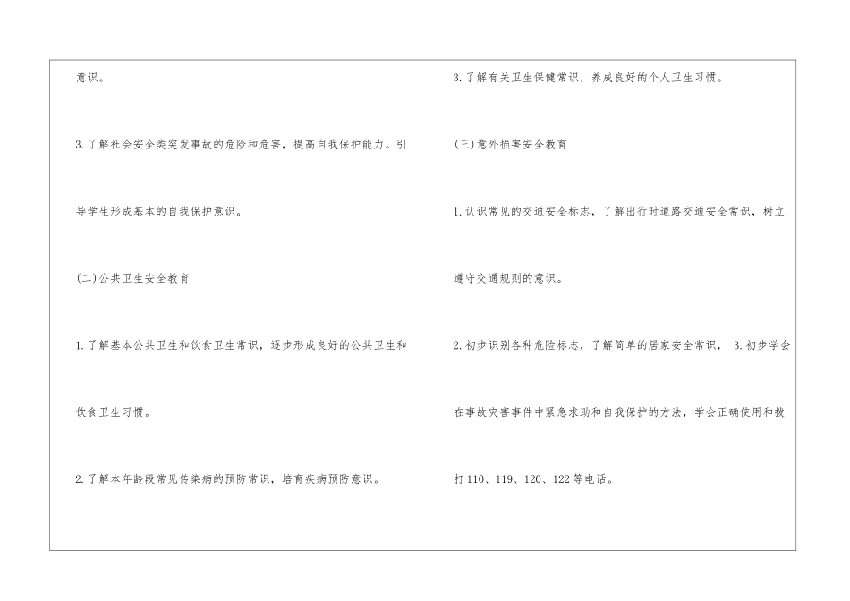 2024一年级下安全教学计划_第3页