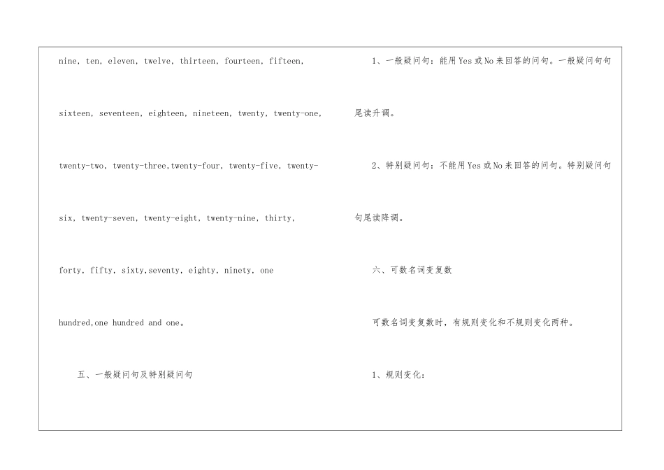 2024七年级上册英语知识点总结归纳初中_第3页