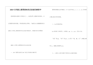 2024七年级上册英语知识点总结归纳初中
