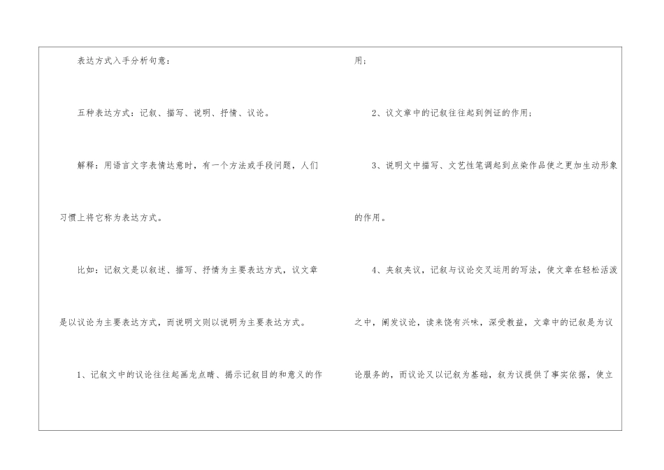2024七年级语文知识点归纳-七年级语文知识点整理-初中语文基础知识总结-初中语文基础知识大全_第2页