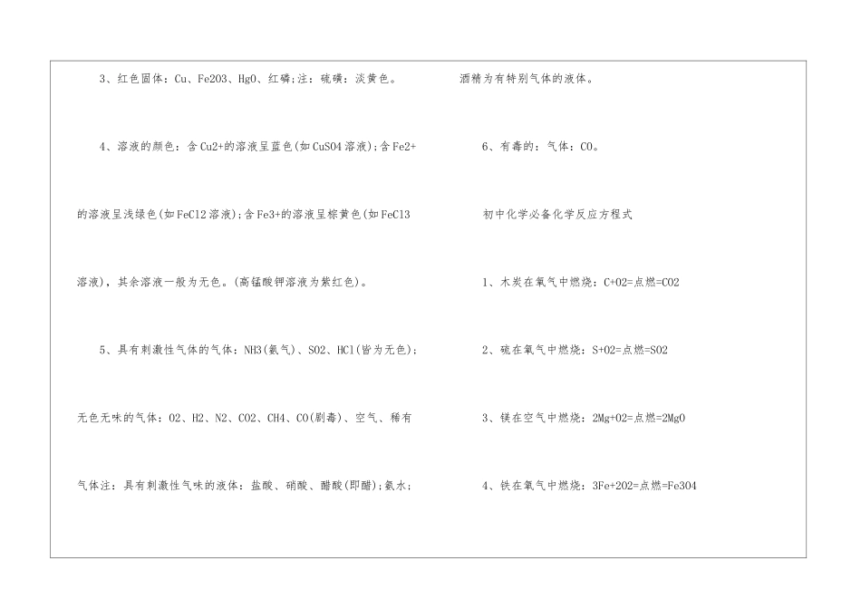 2024上海初中化学考点_第2页