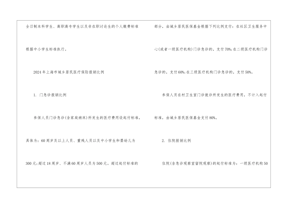 2024上海医保报销比例_第2页