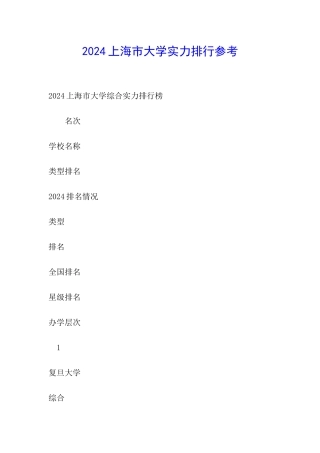 2024上海市大学实力排行参考