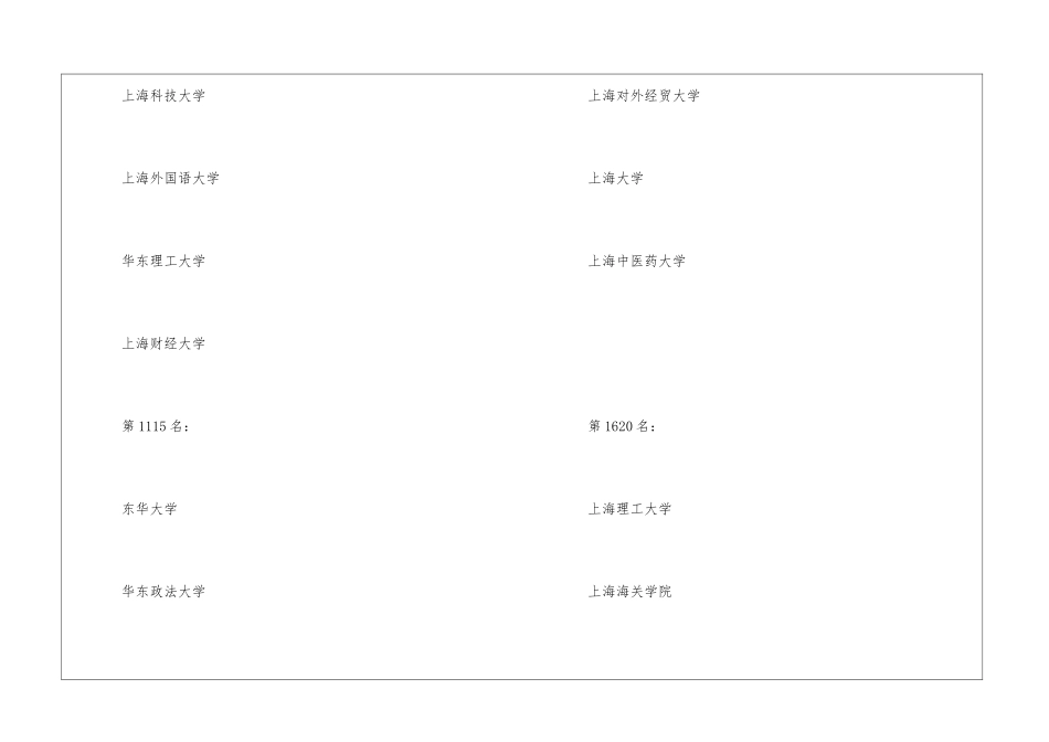 2024上海高考查分时间-上海高考查分入口官网_第3页
