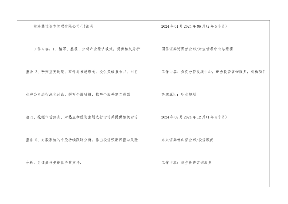 2024个人工作简历模板蓝色5篇_第3页