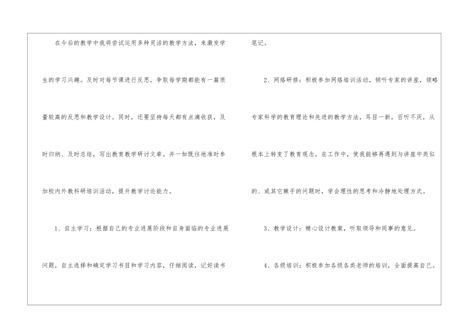 2024个人校本研修工作总结_第3页